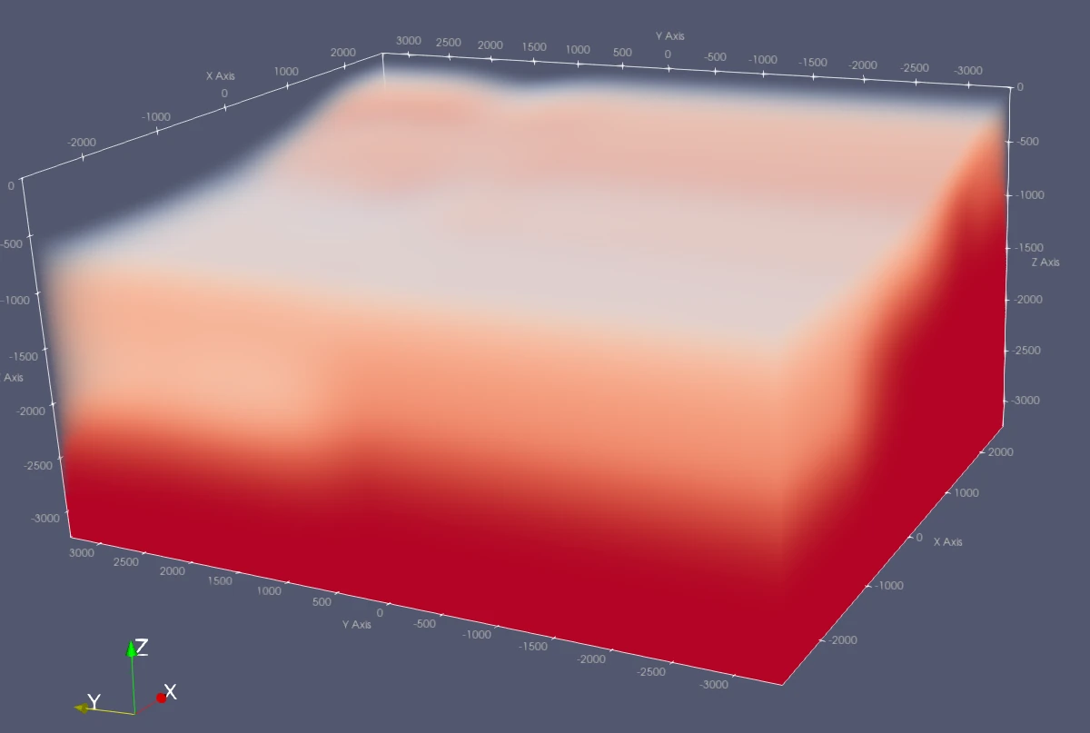 Velocity model FORGE