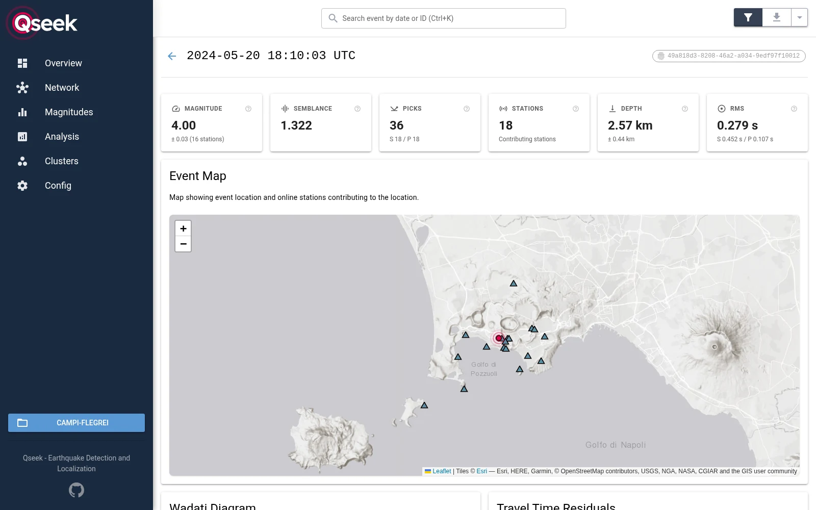 Web UI event page